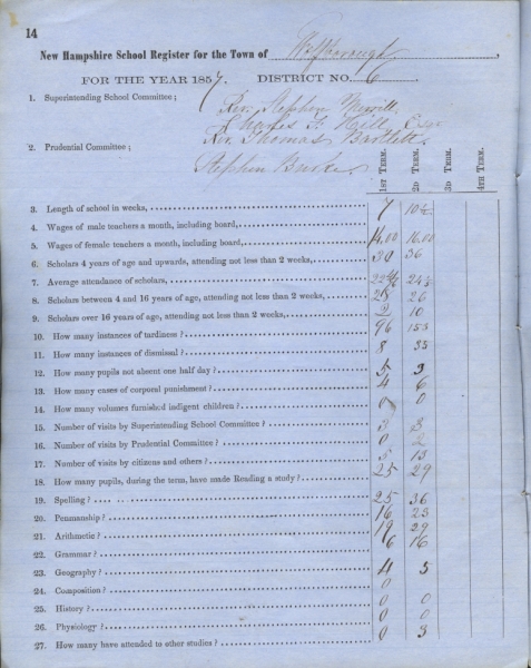 Scaled image sx00021.jpg 