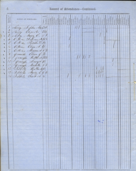 Scaled image sx00099.jpg 