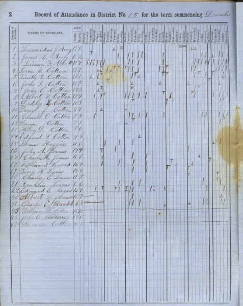 Scaled image sx00010.jpg 