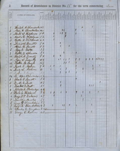 Scaled image sx00051.jpg 