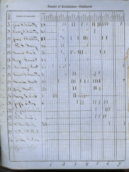 Scaled image sx00199.jpg 