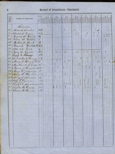 Scaled image sx00209.jpg 