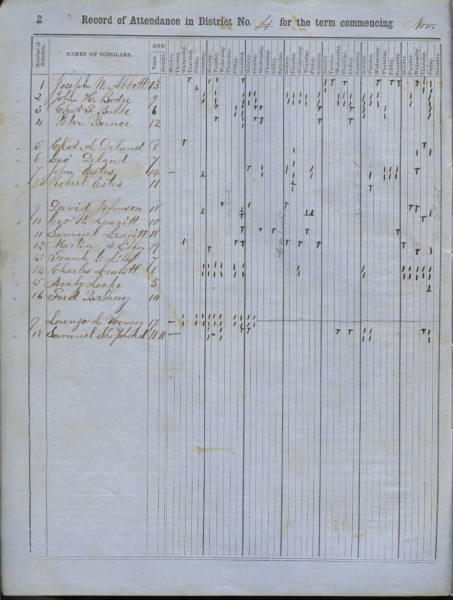 Scaled image sx00142.jpg 