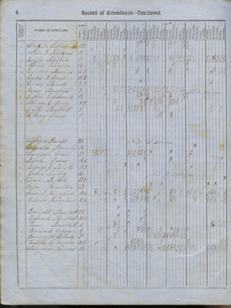 Scaled image sx00160.jpg 