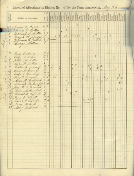 Scaled image sx00241.jpg 