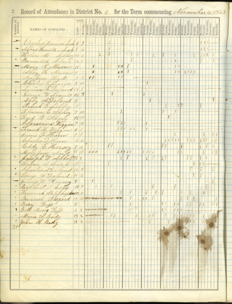 Scaled image sx00266.jpg 