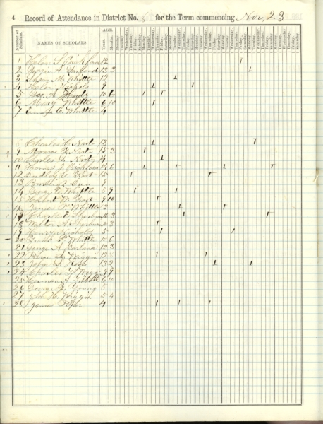 Scaled image sx00281.jpg 