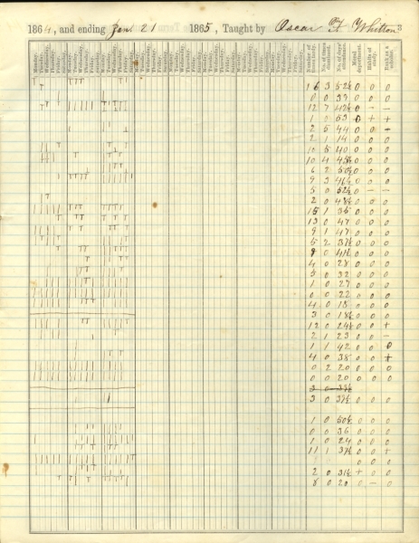 Scaled image sx00841.jpg 