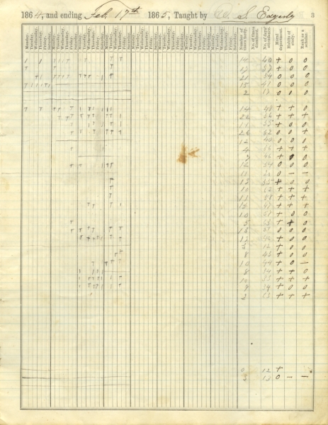 Scaled image sx00869.jpg 