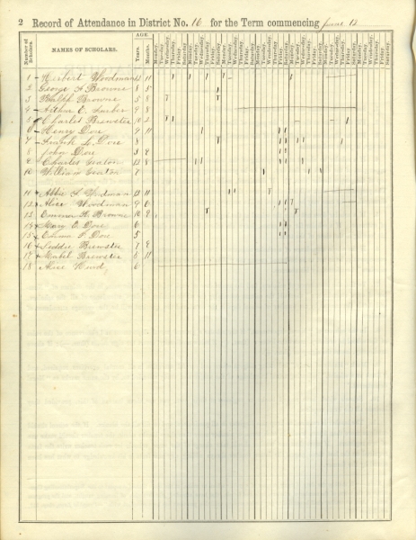 Scaled image sx00878.jpg 