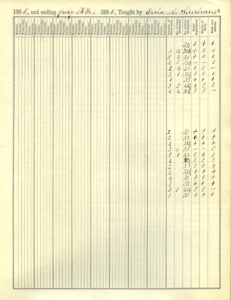 Scaled image sx00881.jpg 