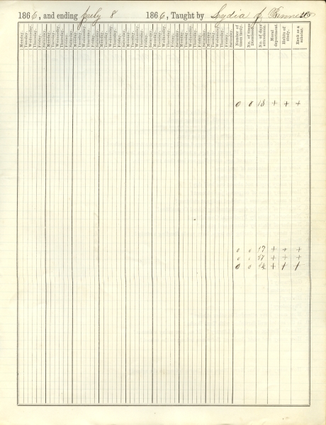 Scaled image sx00675.jpg 