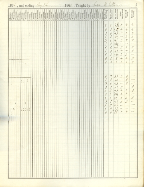 Scaled image sx00790.jpg 