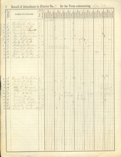 Scaled image sx00805.jpg 