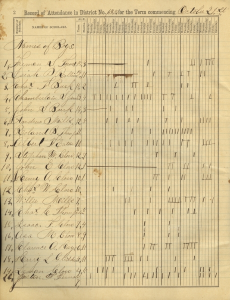 Scaled image sx00686.jpg 