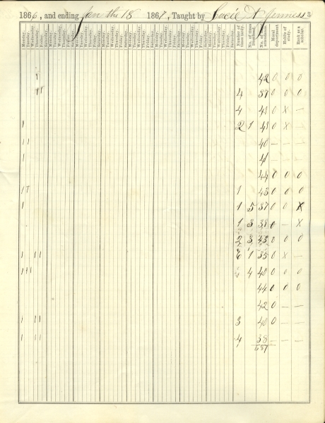 Scaled image sx00691.jpg 