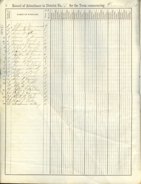 Scaled image sx00702.jpg 