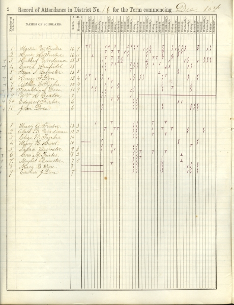 Scaled image sx00714.jpg 