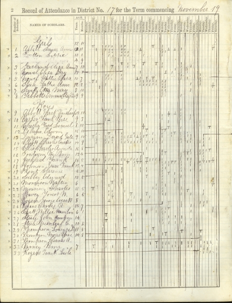 Scaled image sx00722.jpg 