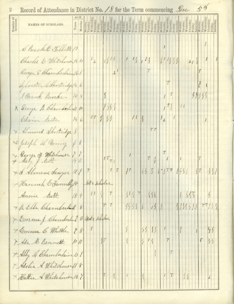 Scaled image sx00797.jpg 